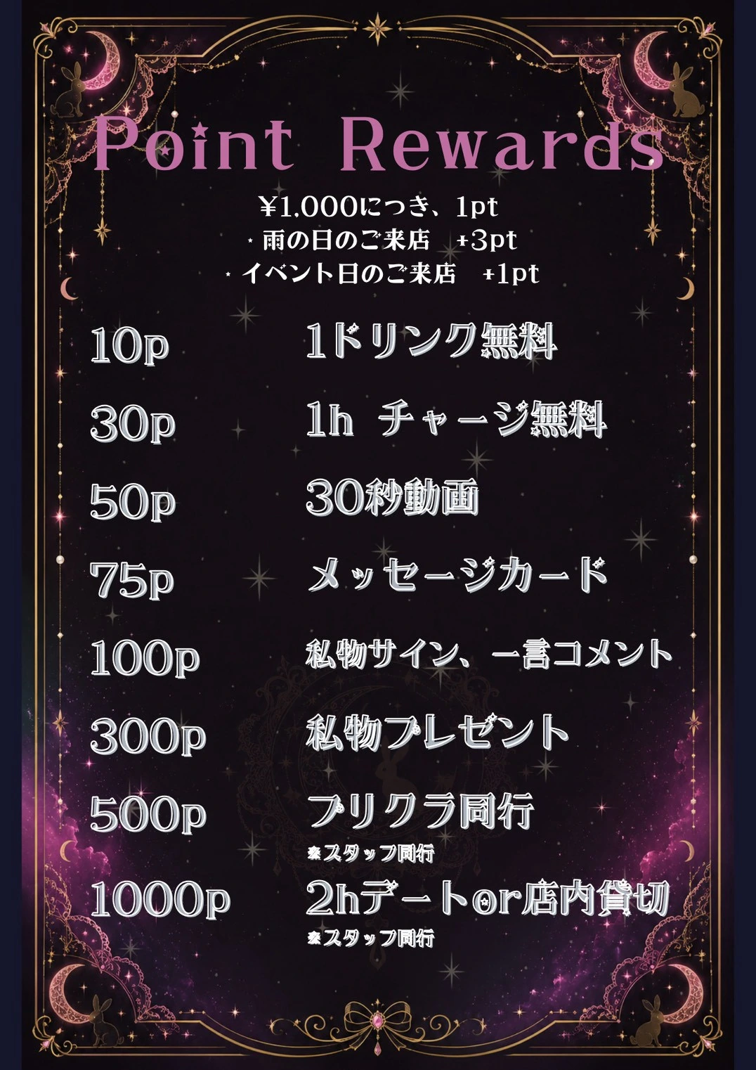 Point Rewards